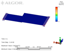 ALGOR 2010簡(jiǎn)體中文版發(fā)布 大型通用有限元分析軟件迎來中文新時(shí)代